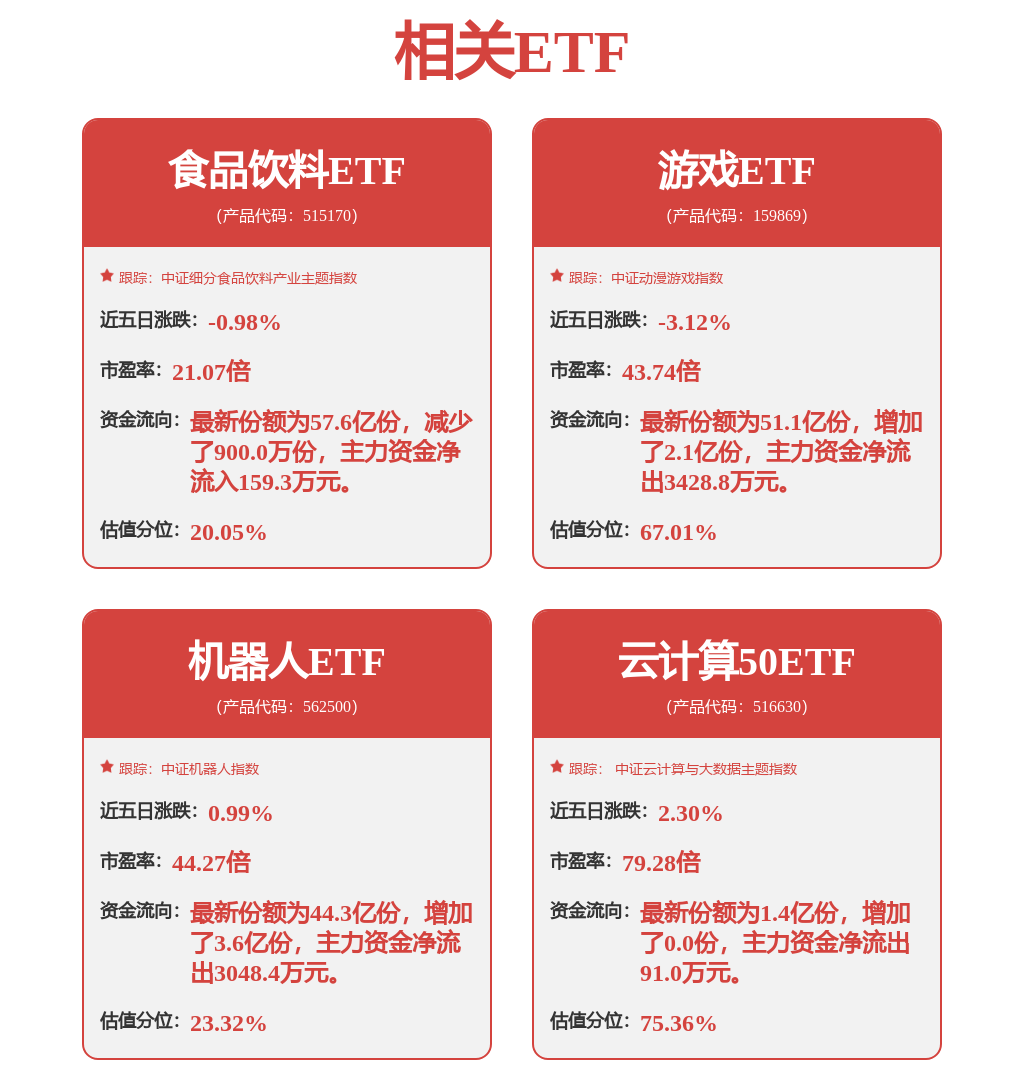 AI如何改变家装行业？土巴兔给出这个答案(图1)