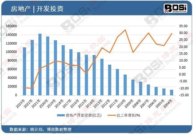 家居装修新趋势：个性化定制成整体家装市场新宠(图1)