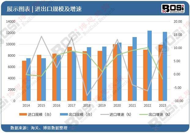家居装修新趋势：个性化定制成整体家装市场新宠(图3)