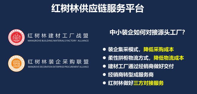 开云APP下载：老许第六届家装家居行业跨年演讲内容（精华版）(图4)