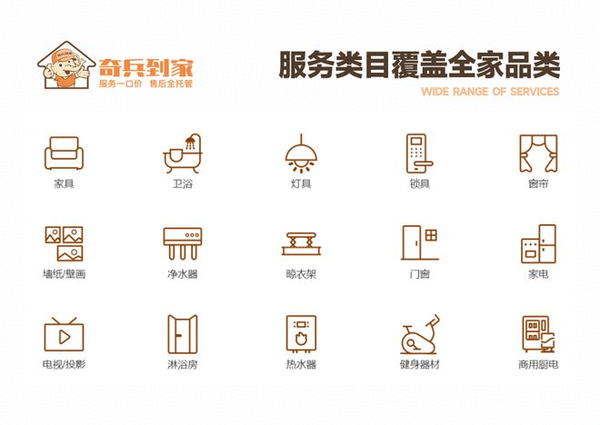 开云APP网址：奇兵到家：洞见2025家具行业新趋势从成品到定制再到“整家”如何实现？(图3)