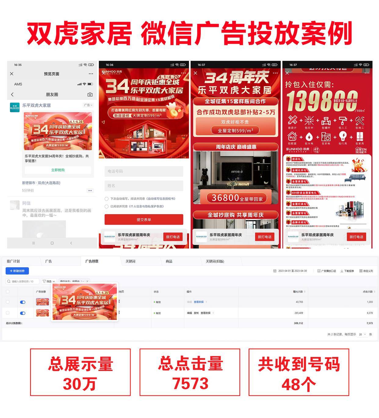 家居装修广告咋投才不亏？微信朋友圈广告投放有秘诀(图1)