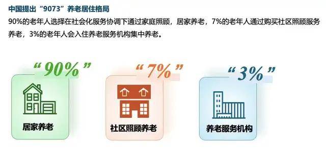开云APP官网：六大关键词解读2025中国家居家装行业发展研究报告(图8)