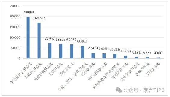 开云APP平台：中消协：2024年家具类投诉量同比上升2095% 涉莫干山敏华家具尚品宅配林氏家居红星美凯龙居然之家等企业(图4)