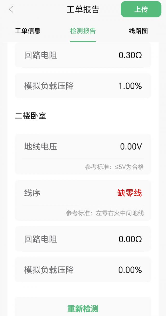 开云APP网址：家装电线“隐形革命”已打响揭秘远东电缆如何重新定义家装用电安全(图2)