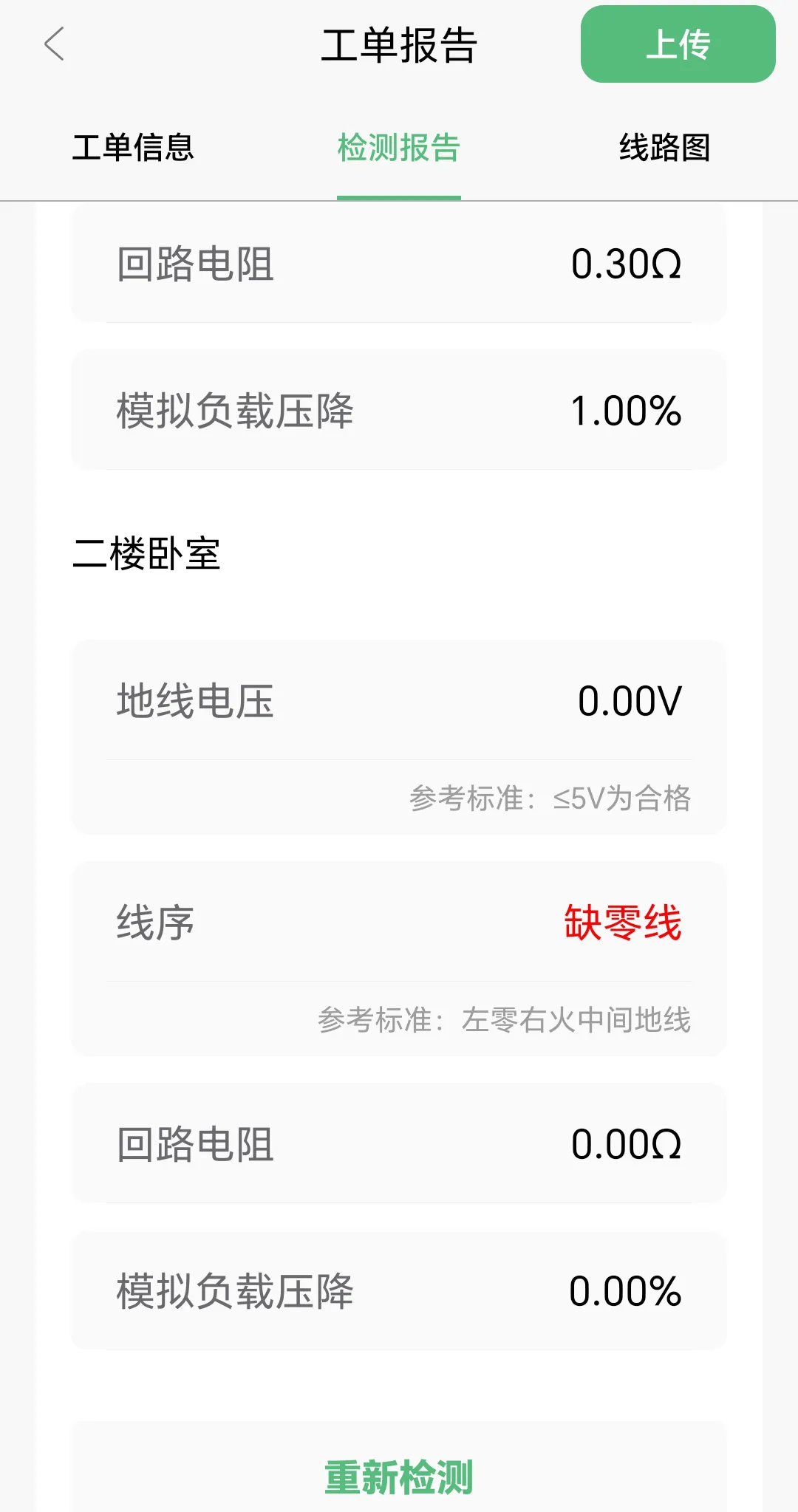 开云APP下载：家装电线隐形革命已打响—揭秘远东电缆如何重新定义家装用电安全(图3)