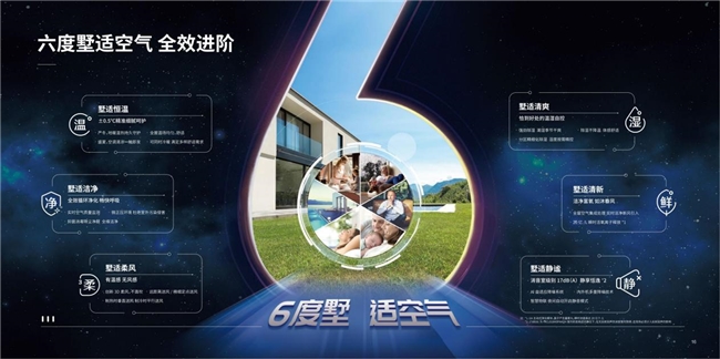 聚惠春装季 健康理想家——约克VRF中央空调春季健康家装季守护舒适家(图3)