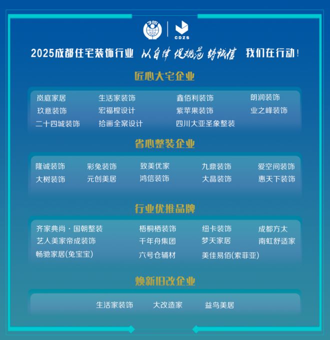 开云APP入口：共筑满意消费 成都装协“3·15”特别行动(图8)