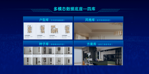 颠覆传统设计模式顾家家居“AI设计大脑”开启家居数智化新纪元(图4)